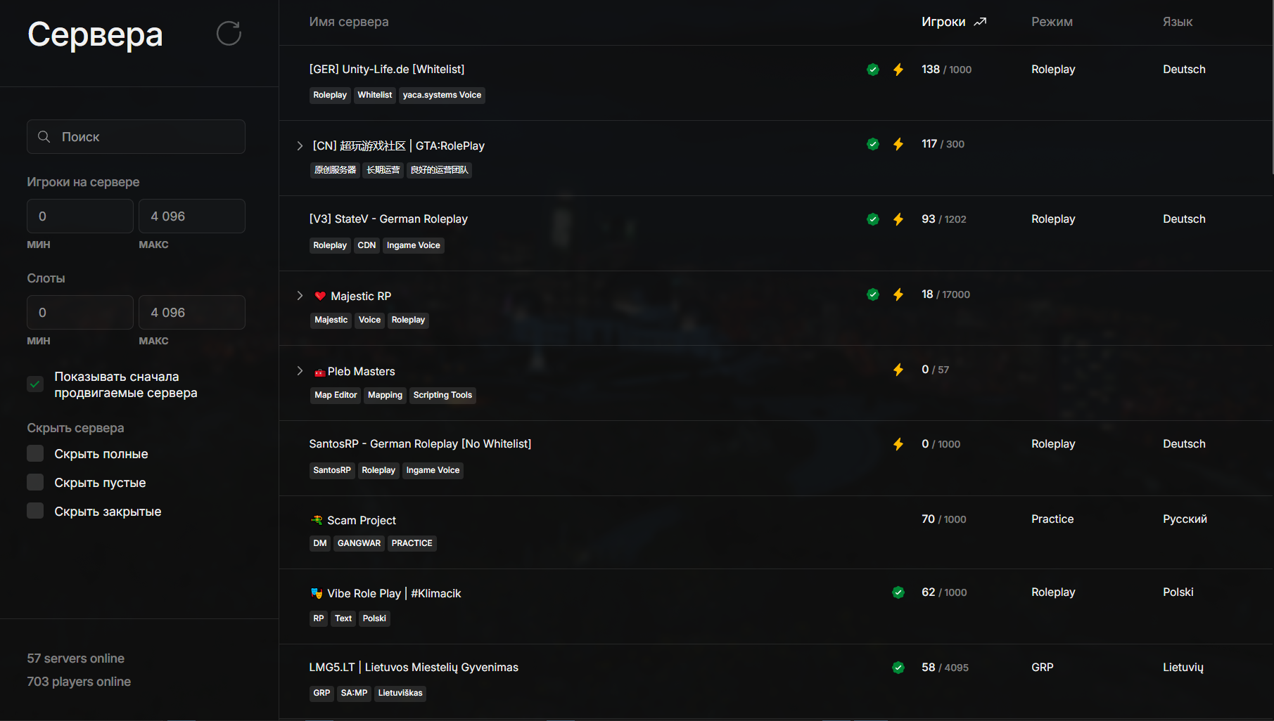 Majestic убивает конкуренцию в сфере GTA 5 RP